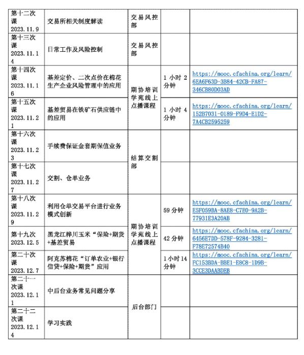 前海期貨黨支部“雙培養“工作計劃(1)_頁面_6.jpg