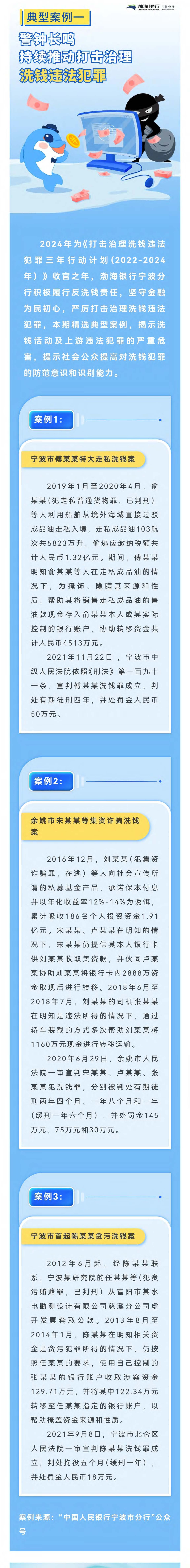 典型案例一警鐘長鳴，持續推動打擊治理洗錢違法犯罪.jpg